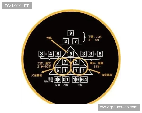火象主动挑战土象打游戏背后的深层心理与性格碰撞分析